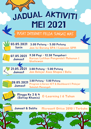 MEI 2021